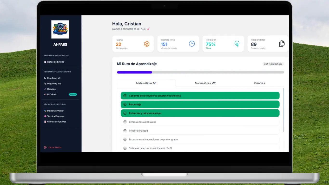 Dashboard Preview